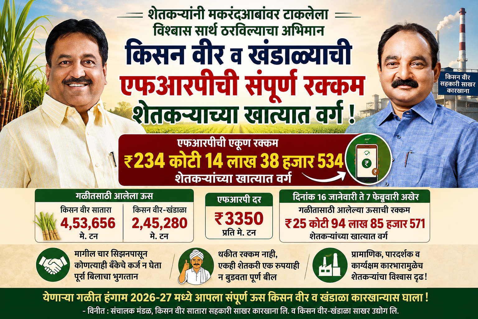 *शेतकऱ्यांनी मकरंदआबांवर टाकलेला विश्वास सार्थ ठरविल्याचा अभिमान* *किसन वीर व खंडाळ्याची एफआरपीची संपर्ण रक्कम शेतकऱ्याच्या खात्यात वर्ग : प्रमोद शिंदे*